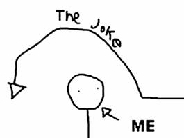[Image: I-dont-get-the-joke.png]